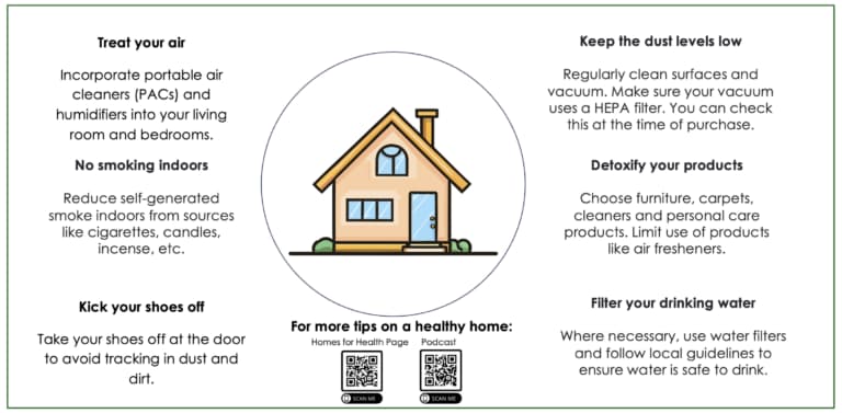 General tips for a healthy home